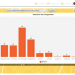 Capture d’écran 2022-08-09 170007